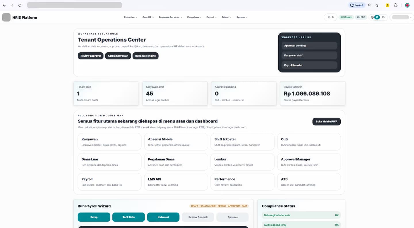 HRIS workforce workflow anonymized dashboard preview